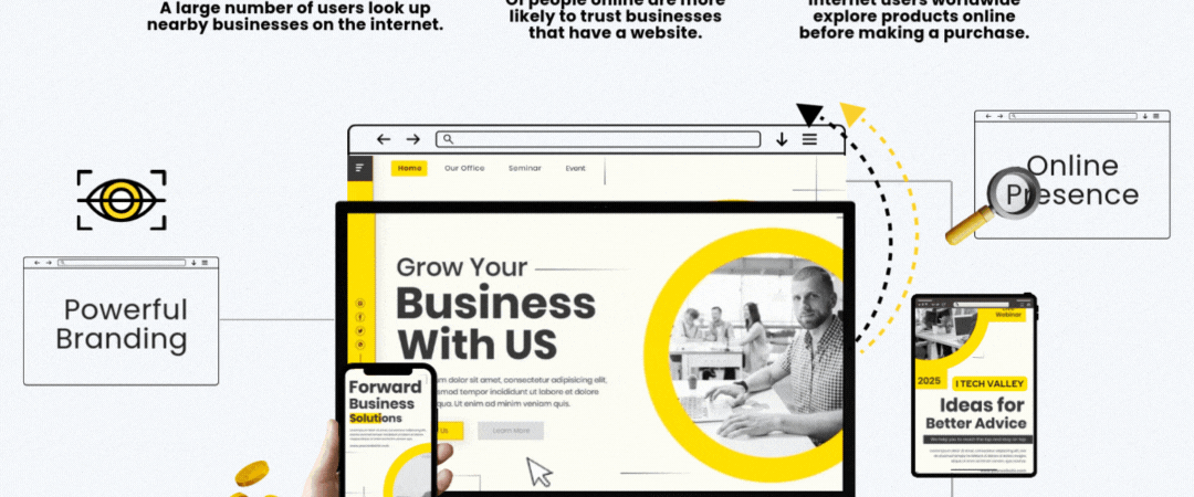 Why Do You Need a Website? Essential Benefits Explained